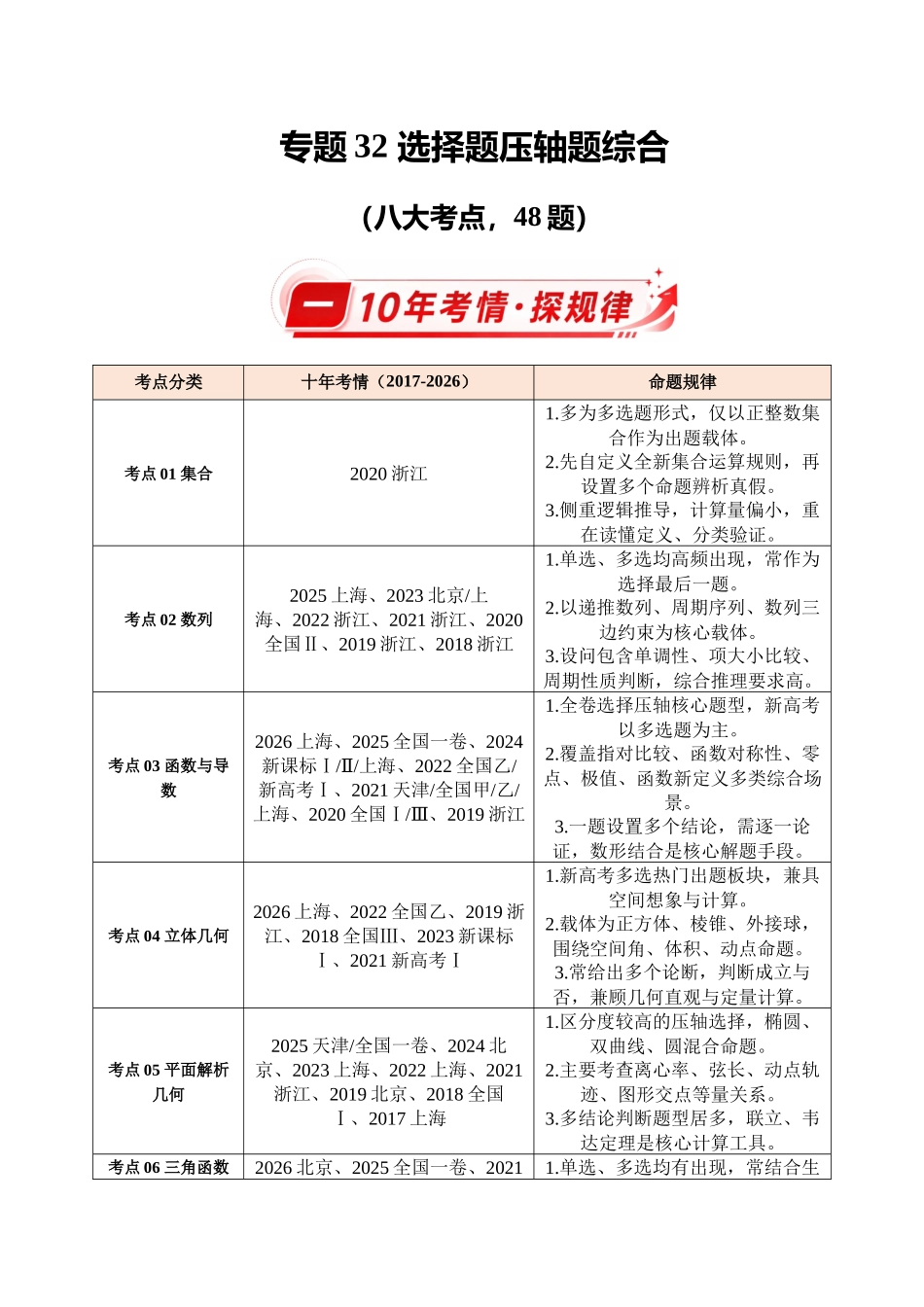 专题32选择题压轴题综合(10年汇编)(八大考点48题)(解析版).docx_第1页