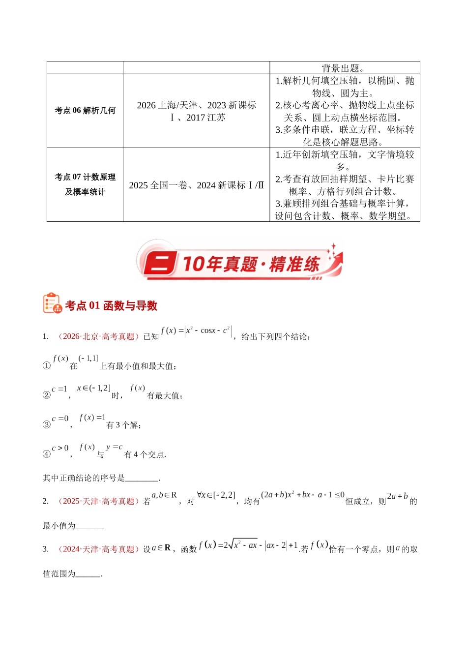 专题33填空题压轴题综合（10年汇编）（七大考点55题）（原卷版）.docx_第2页
