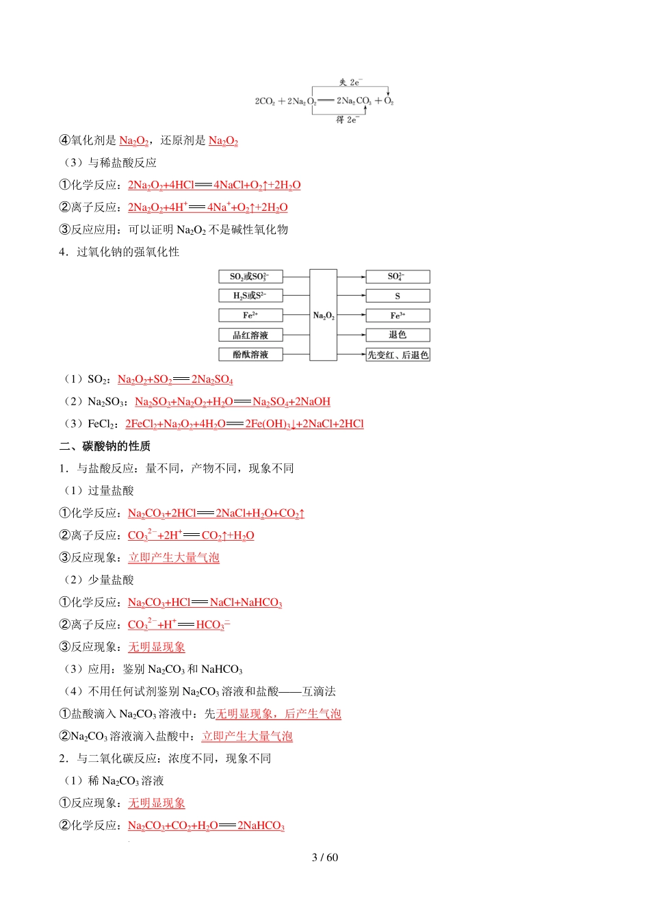 专题高考必背化学方程式汇总(知识清单)(解析版).pdf_第3页