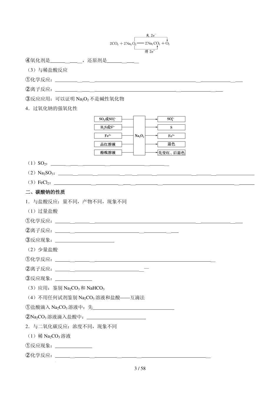 专题高考必背化学方程式汇总(知识清单)(原卷版).pdf_第3页
