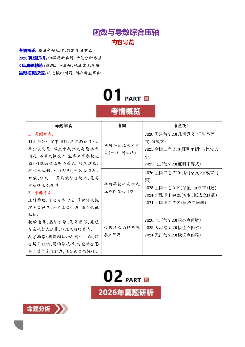 专题函数与导数综合压轴(学生版).pdf_第1页