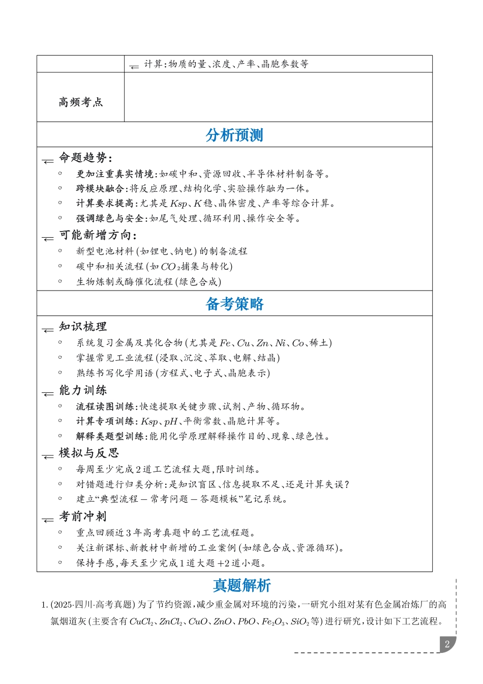 专题化学工艺流程(学生版).pdf_第2页