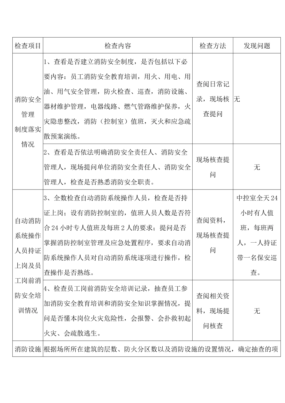 消防安全检查评估细则.docx_第1页