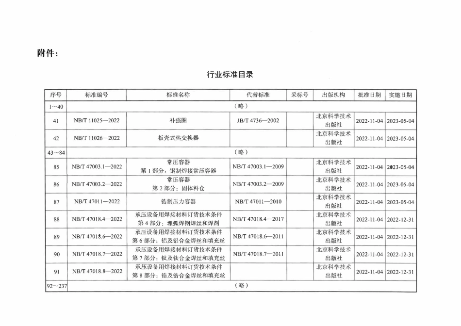 NBT 11025-2022 补强圈 代替 JBT 4736-2002.pdf_第3页