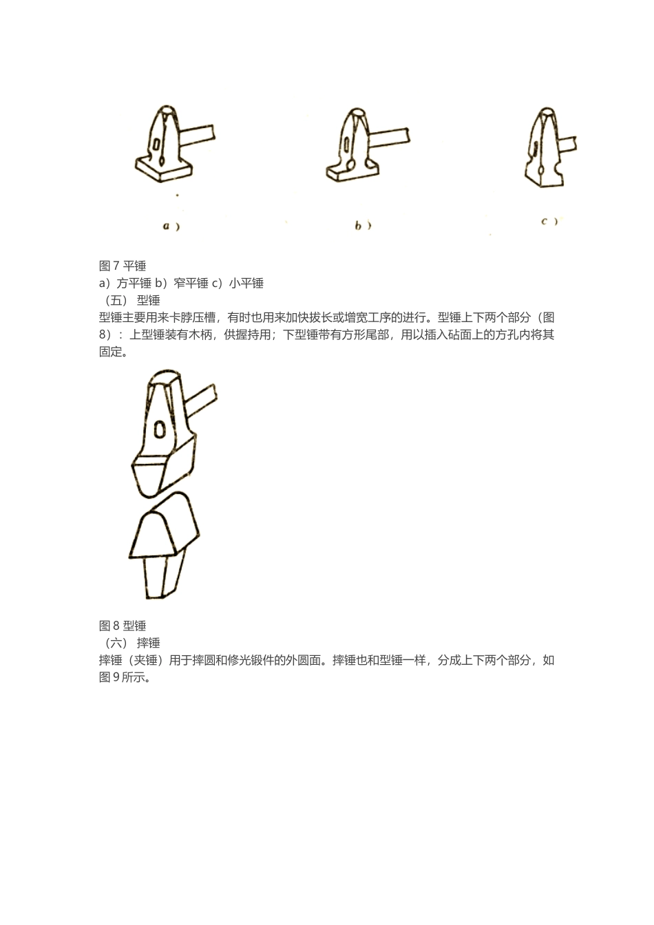 手锻工具的分类及其用途.docx_第2页