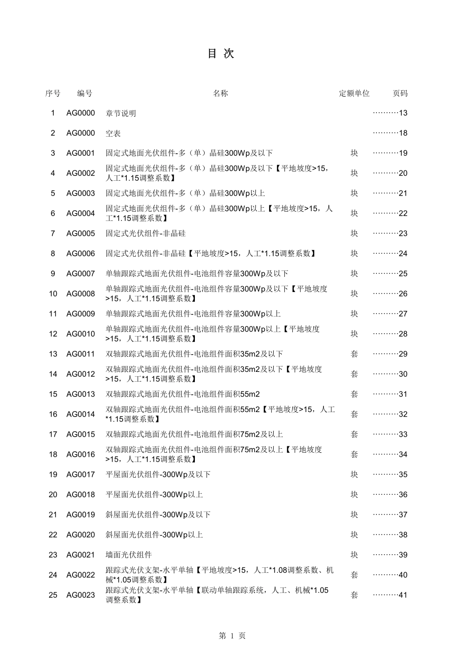 NBT 32035-2016 光伏发电工程概算定额(安装工程单价表).pdf_第2页