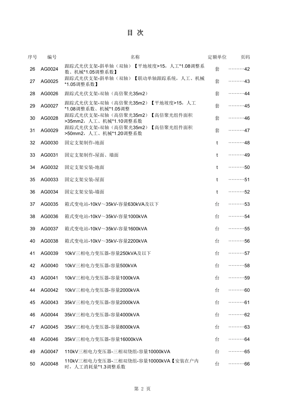 NBT 32035-2016 光伏发电工程概算定额(安装工程单价表).pdf_第3页