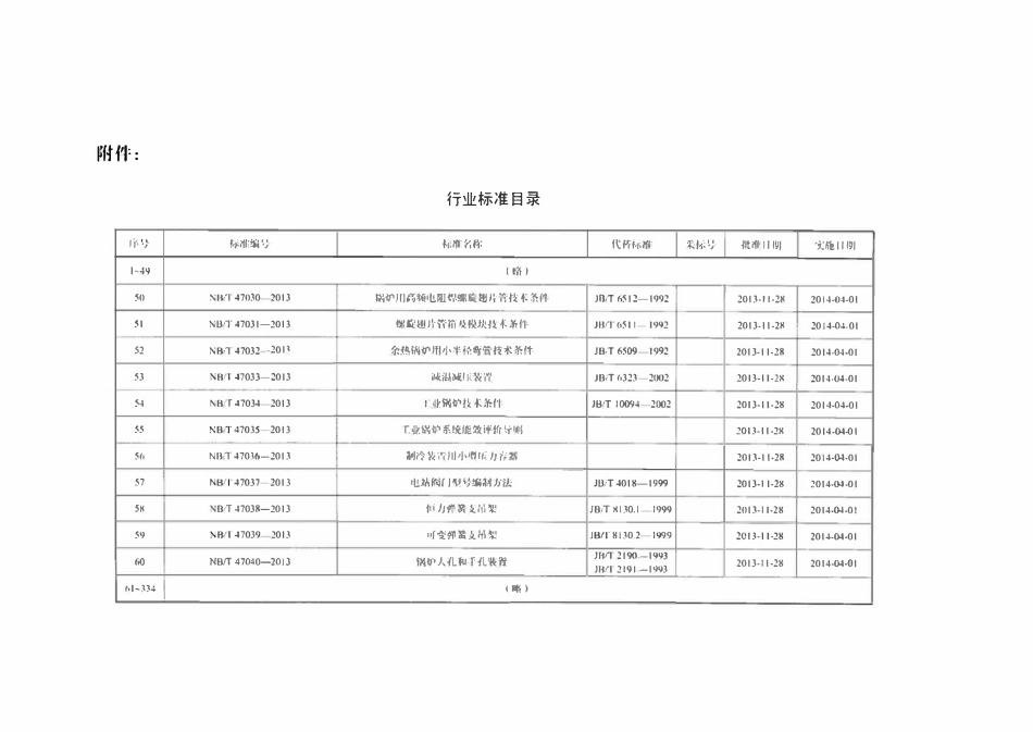 NBT 47032-2013 余热锅炉用小半径弯管技术条件.pdf_第3页