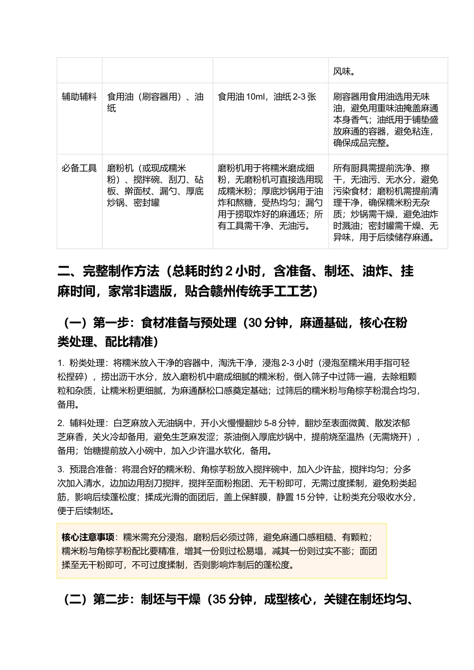赣州麻通:赣南非遗小吃,家常手工制作指南.docx_第2页