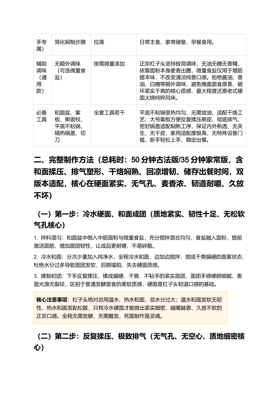杠子头:正宗潍坊杠子头火烧零失败精细制作指南.docx_第2页