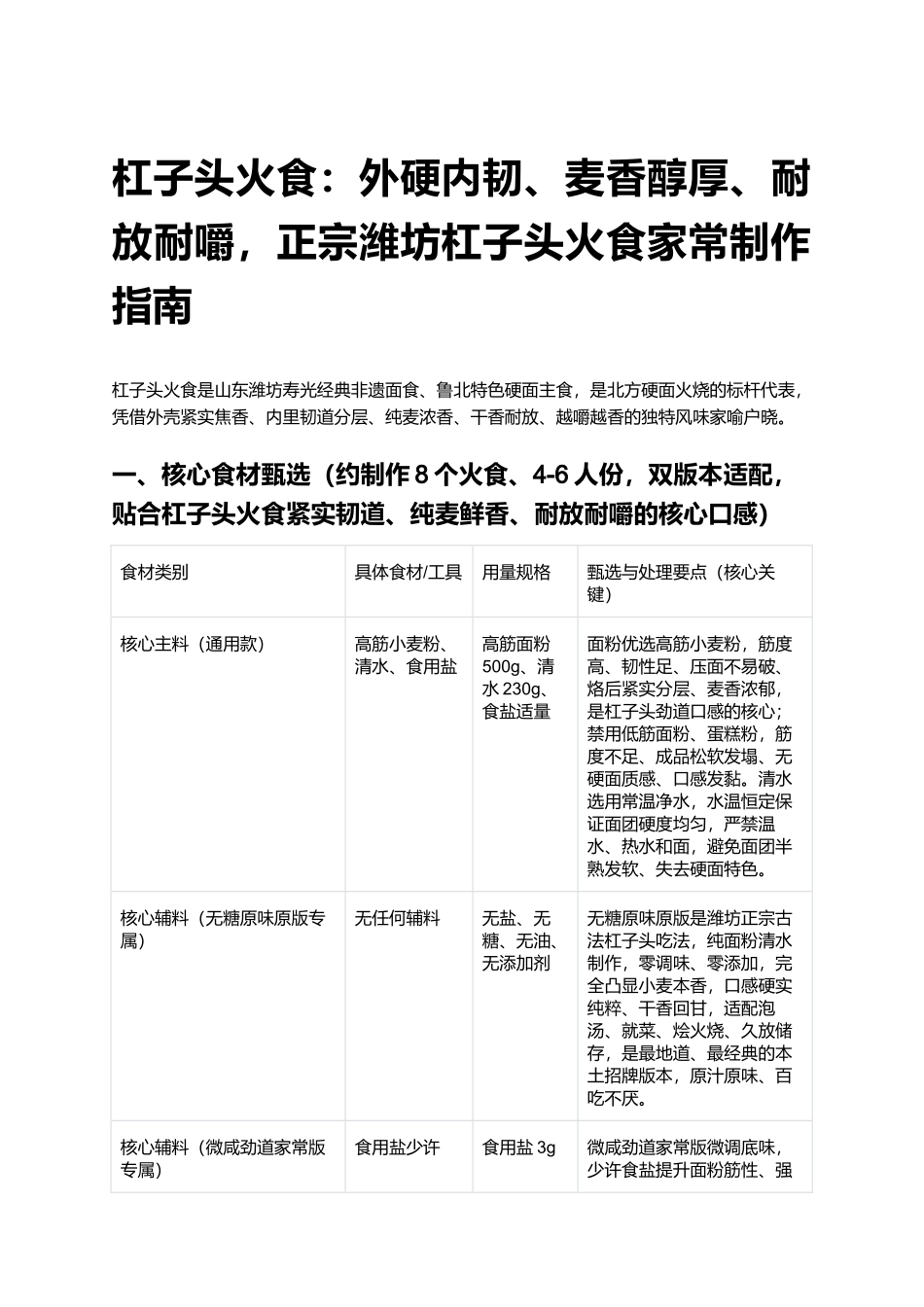 杠子头火食:正宗潍坊杠子头火食家常制作指南.docx_第1页