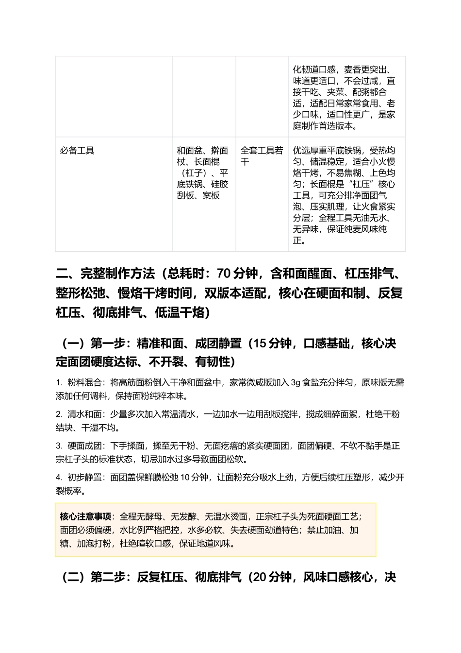 杠子头火食:正宗潍坊杠子头火食家常制作指南.docx_第2页