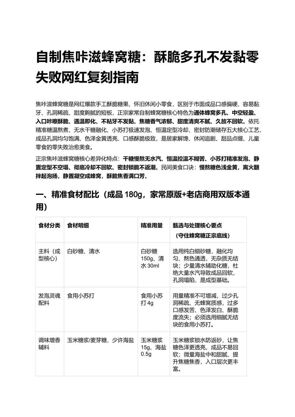 自制焦咔滋蜂窝糖:酥脆多孔不发黏零失败网红复刻指南.docx_第1页