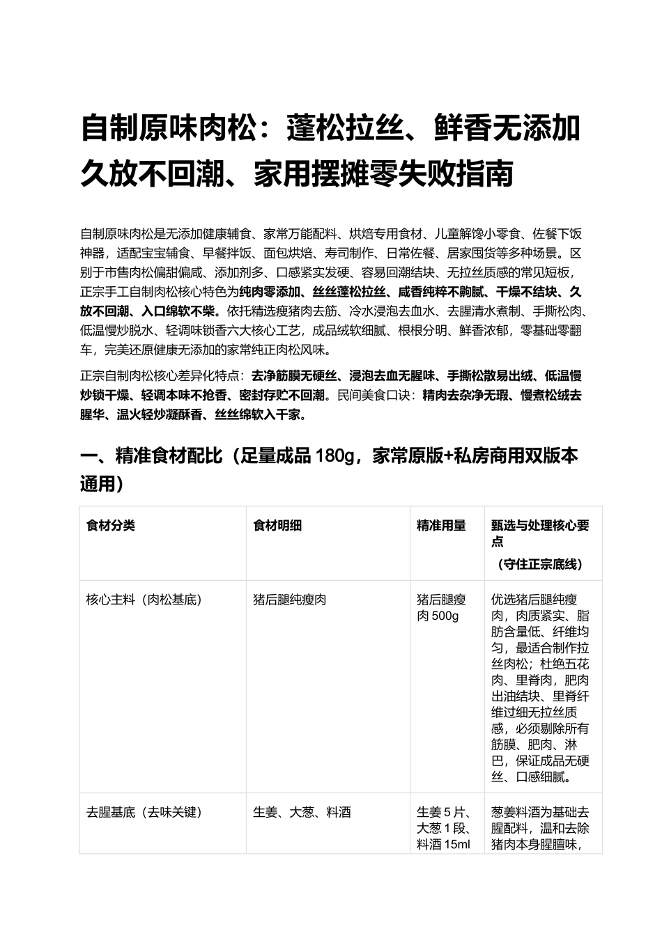 自制原味肉松:蓬松拉丝、鲜香无添加、久放不回潮、家用摆摊零失败指南.docx_第1页