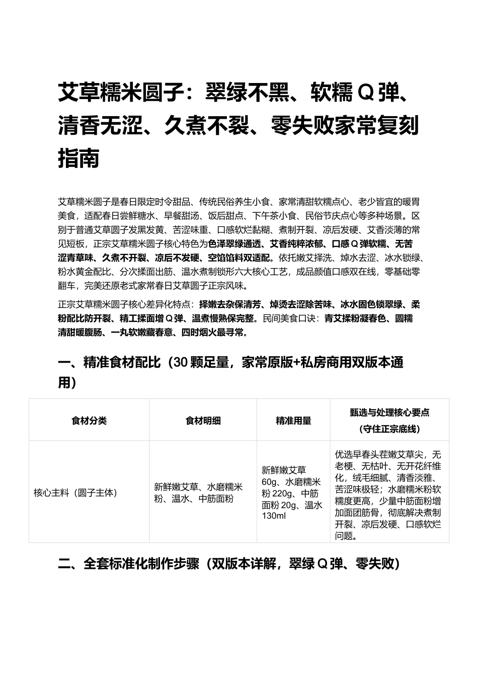 艾草糯米圆子：翠绿不黑、软糯Q弹、清香无涩、久煮不裂、零失败家常复刻指南.docx_第1页