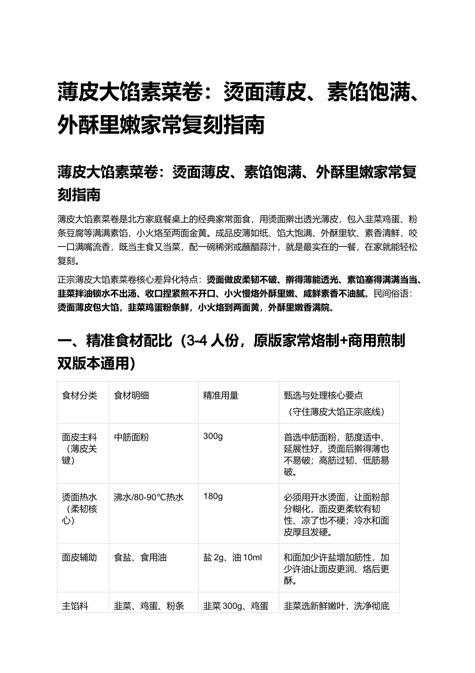 薄皮大馅素菜卷:烫面薄皮、素馅饱满、外酥里嫩家常复刻指南.docx_第1页