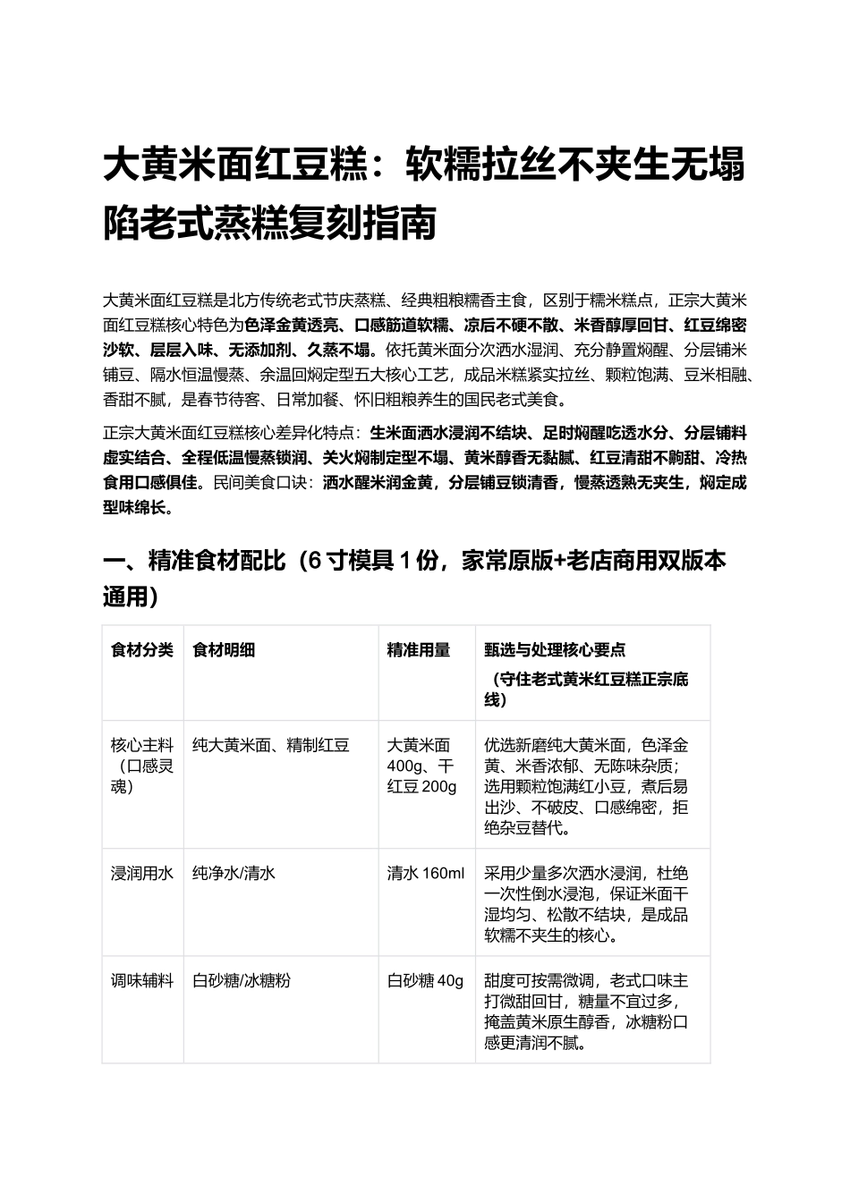 大黄米面红豆糕:软糯拉丝不夹生无塌陷老式蒸糕复刻指南.docx_第1页