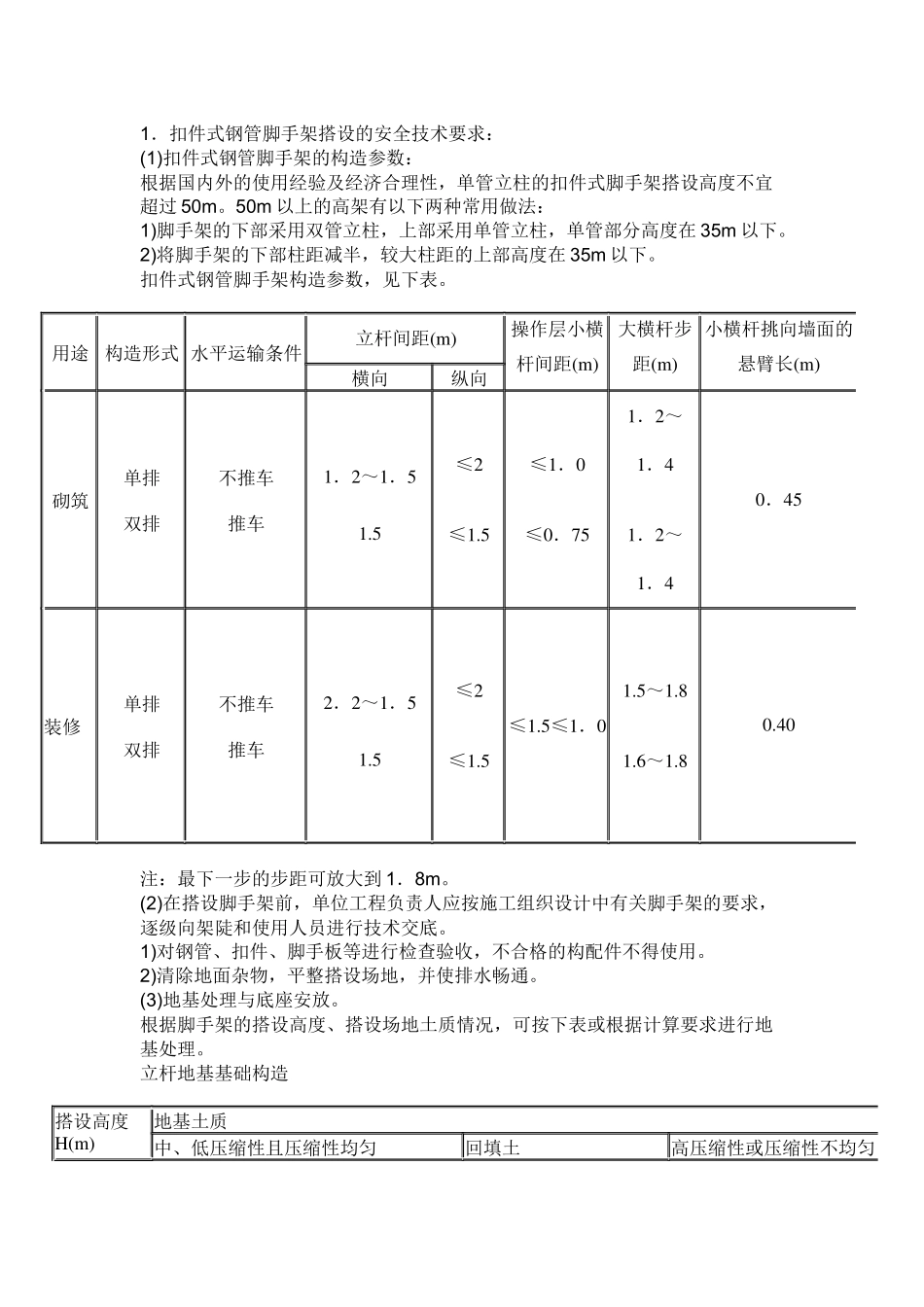扣件式钢管脚手架搭设与拆除安全技术要求.docx_第1页