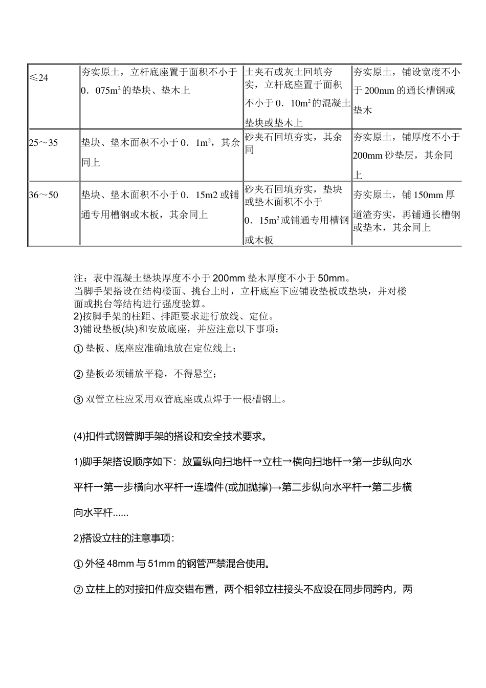 扣件式钢管脚手架搭设与拆除安全技术要求.docx_第2页