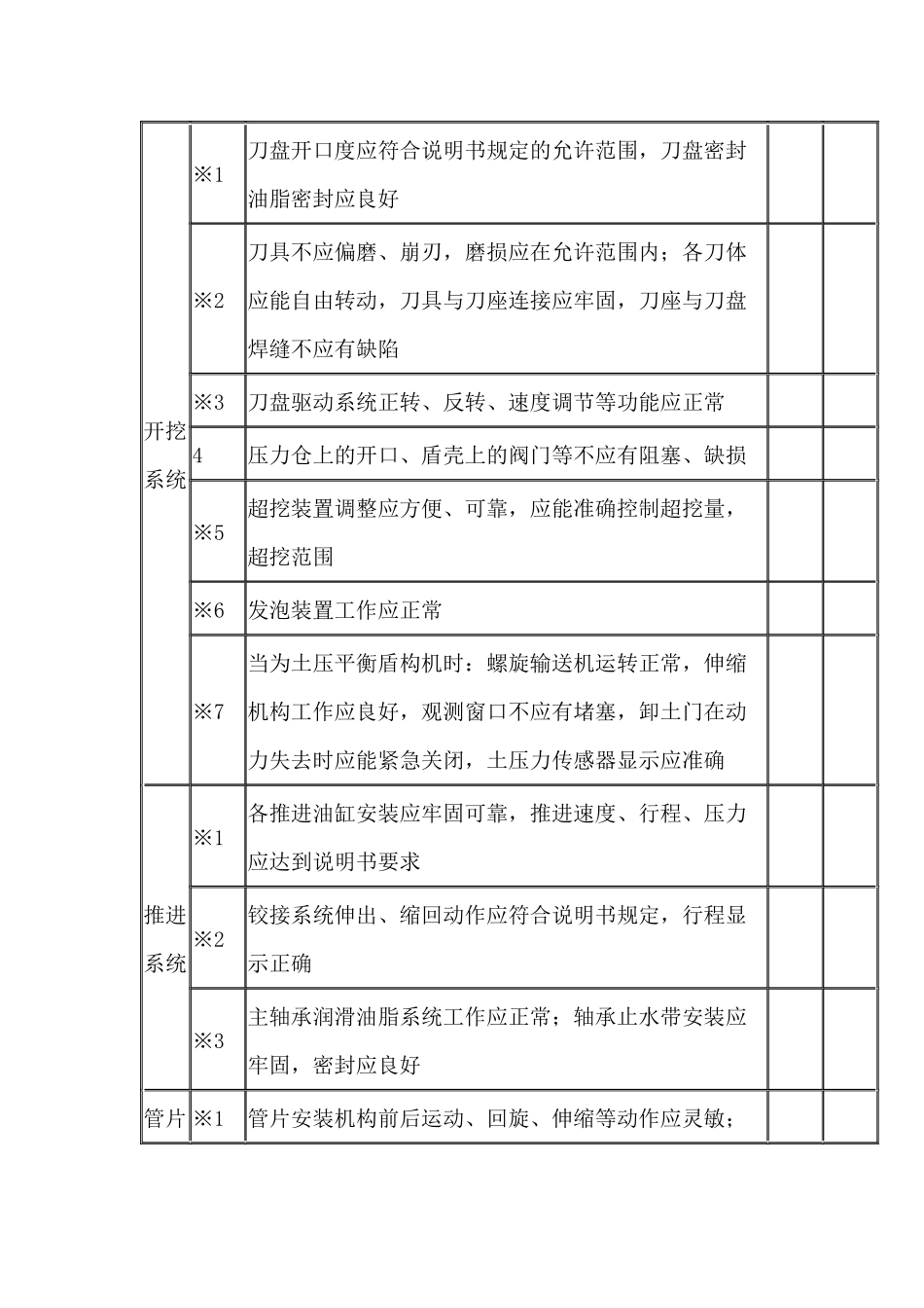 土压平衡(泥水加压)盾构技术检查表.docx_第3页