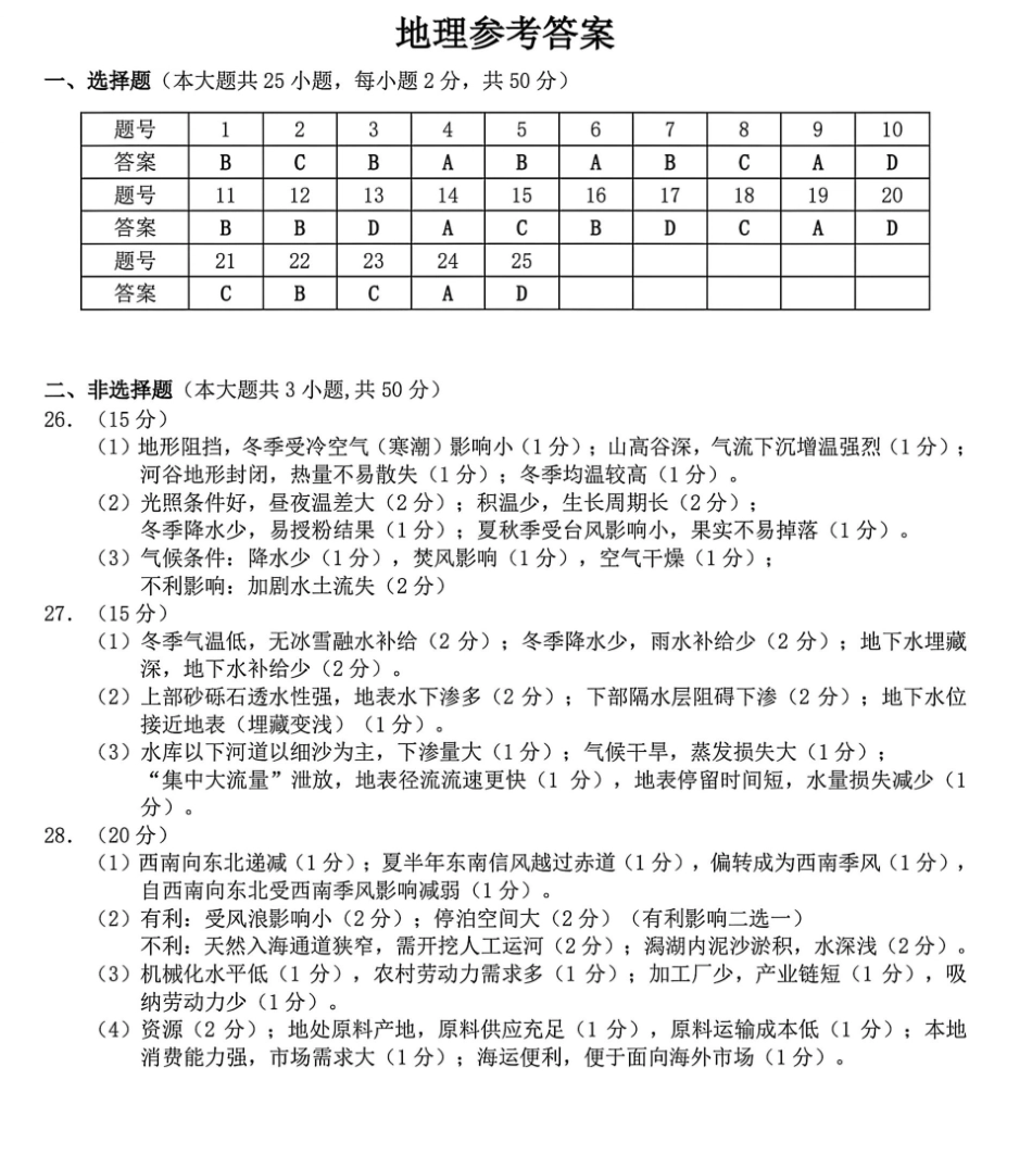 2027届高三第一次学情诊断地理答案.pdf_第1页