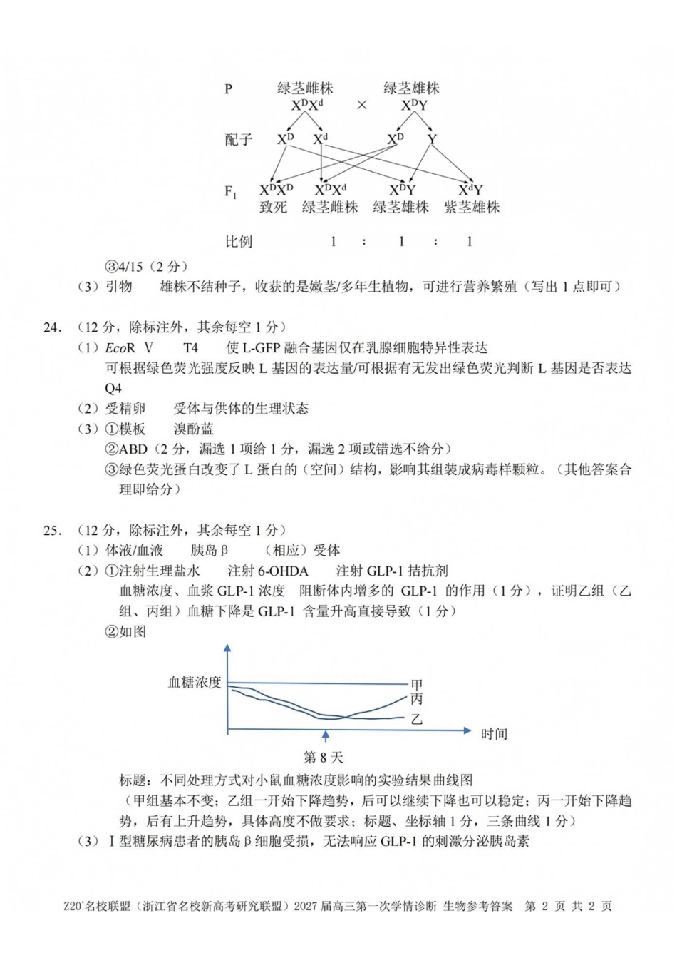 2027届高三第一次学情诊断生物答案.pdf_第2页