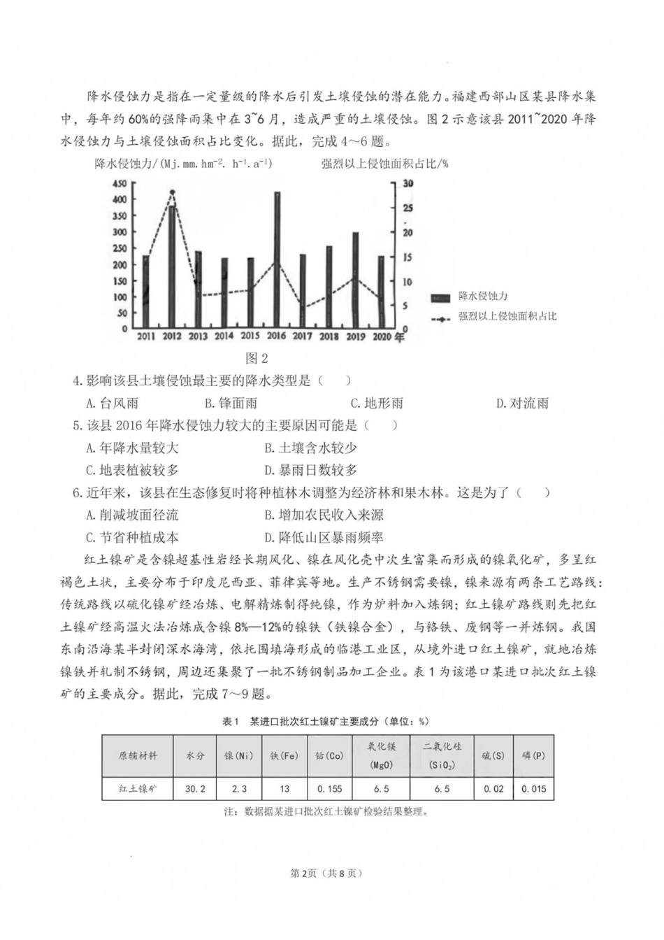 地理+答案【全国百强校】福建福州一中2027届高三年级第一学期第一次质量检测(一模)(8.26-8.27).pdf_第2页