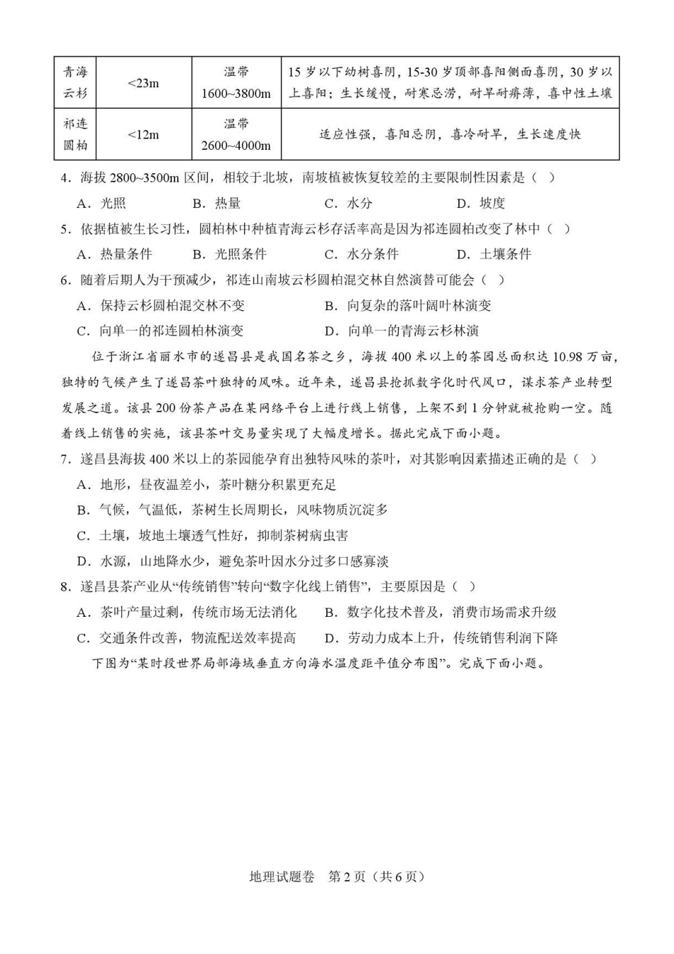 地理+答案河南普通高中2026年8月高三年级开学联考（8.30-8.31).pdf_第2页