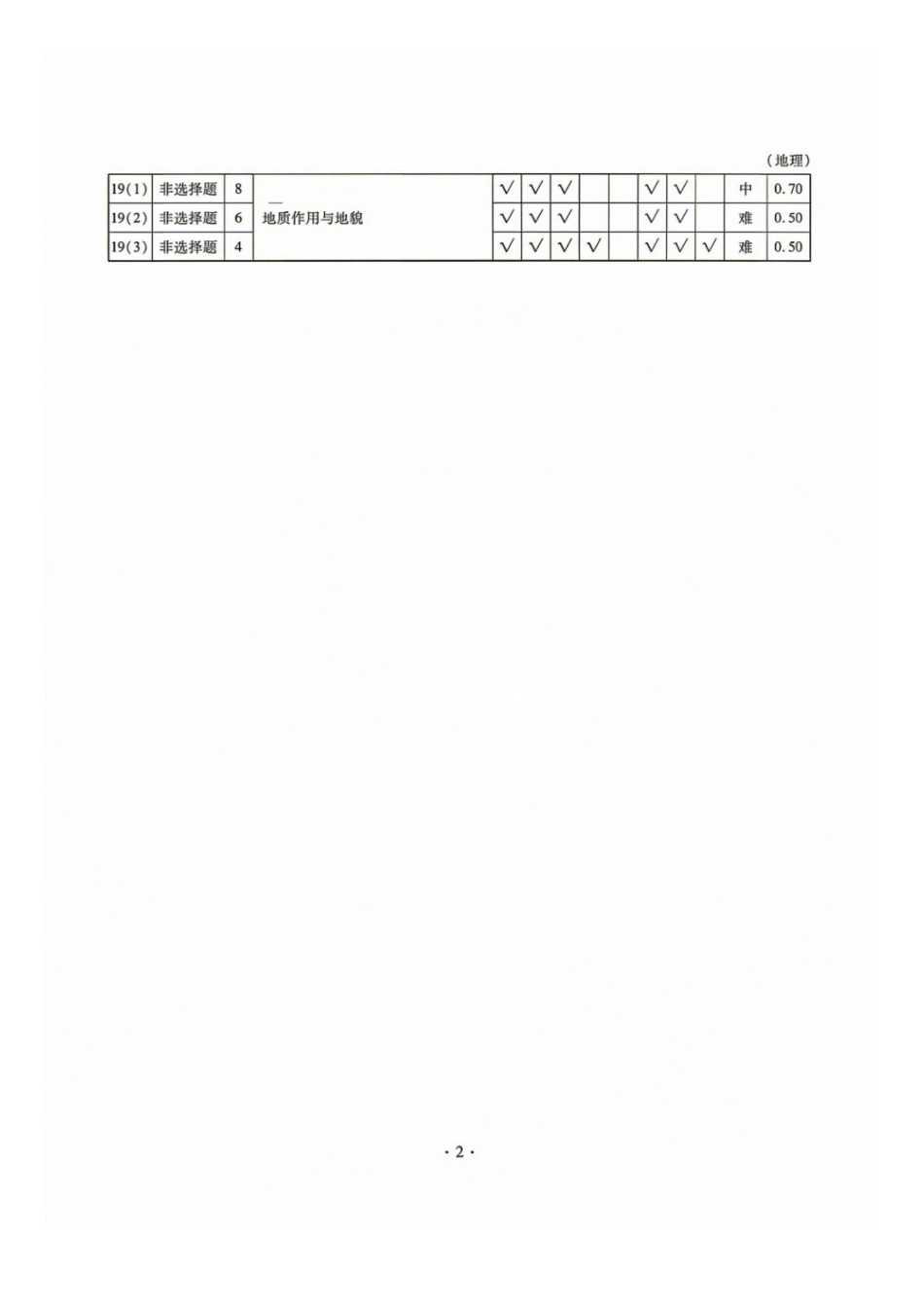 地理辽宁点石(联盟)联考2026年9月202届高三年级期初学情调研(9.2-9.3)(1).docx_第2页