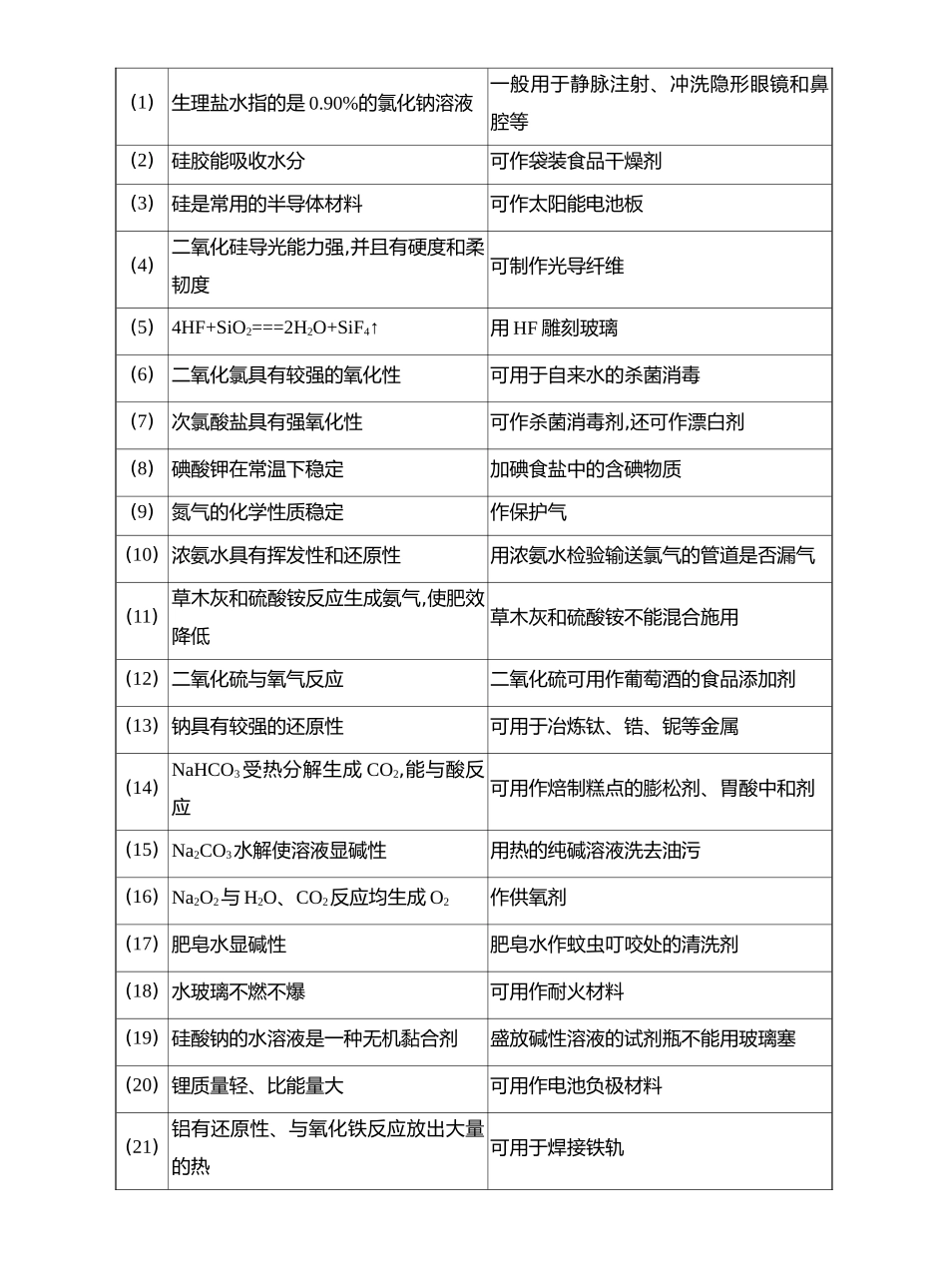 第2讲化学与STSE环境保护.docx_第2页