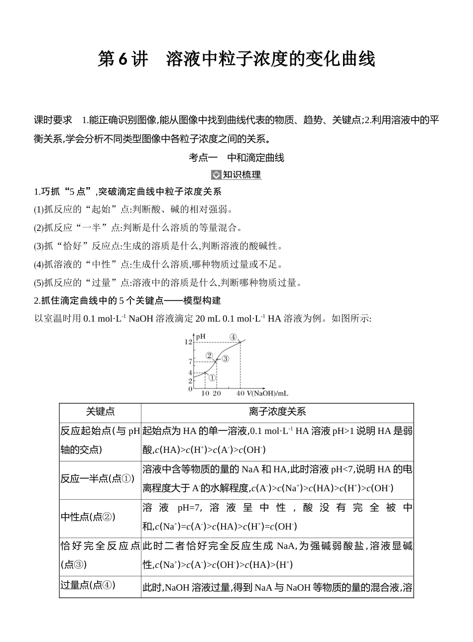 第6讲溶液中粒子浓度的变化曲线.docx_第1页