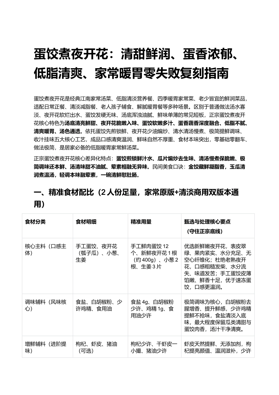 蛋饺煮夜开花:清甜鲜润、蛋香浓郁、低脂清爽、家常暖胃零失败复刻指南.docx_第1页