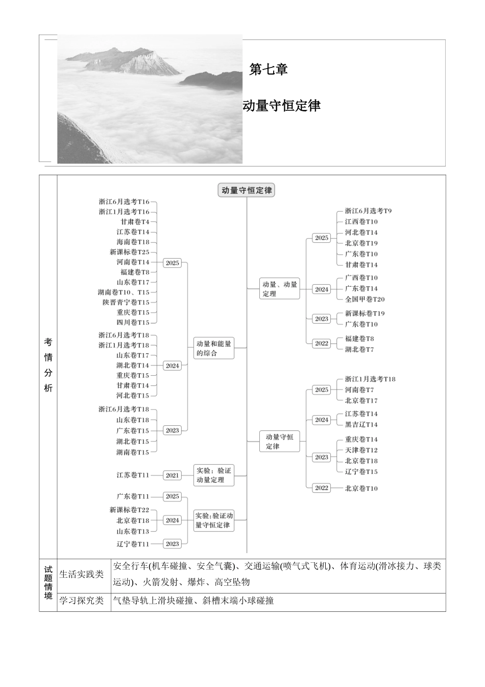 第七章第28课时动量动量定理.docx_第1页