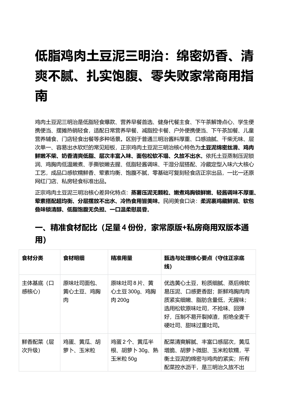 低脂鸡肉土豆泥三明治:绵密奶香、清爽不腻、扎实饱腹、零失败家常商用指南.docx_第1页
