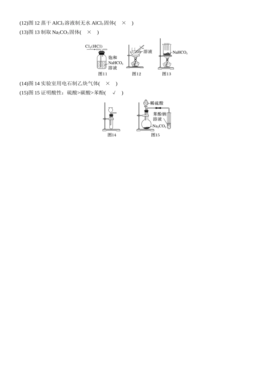 第三章热点强化3基本操作方法与装置图判断.docx_第3页