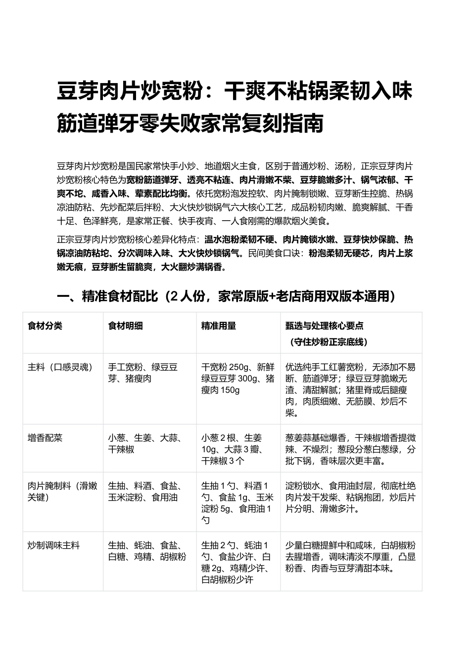 豆芽肉片炒宽粉:干爽不粘锅柔韧入味筋道弹牙零失败家常复刻指南.docx_第1页