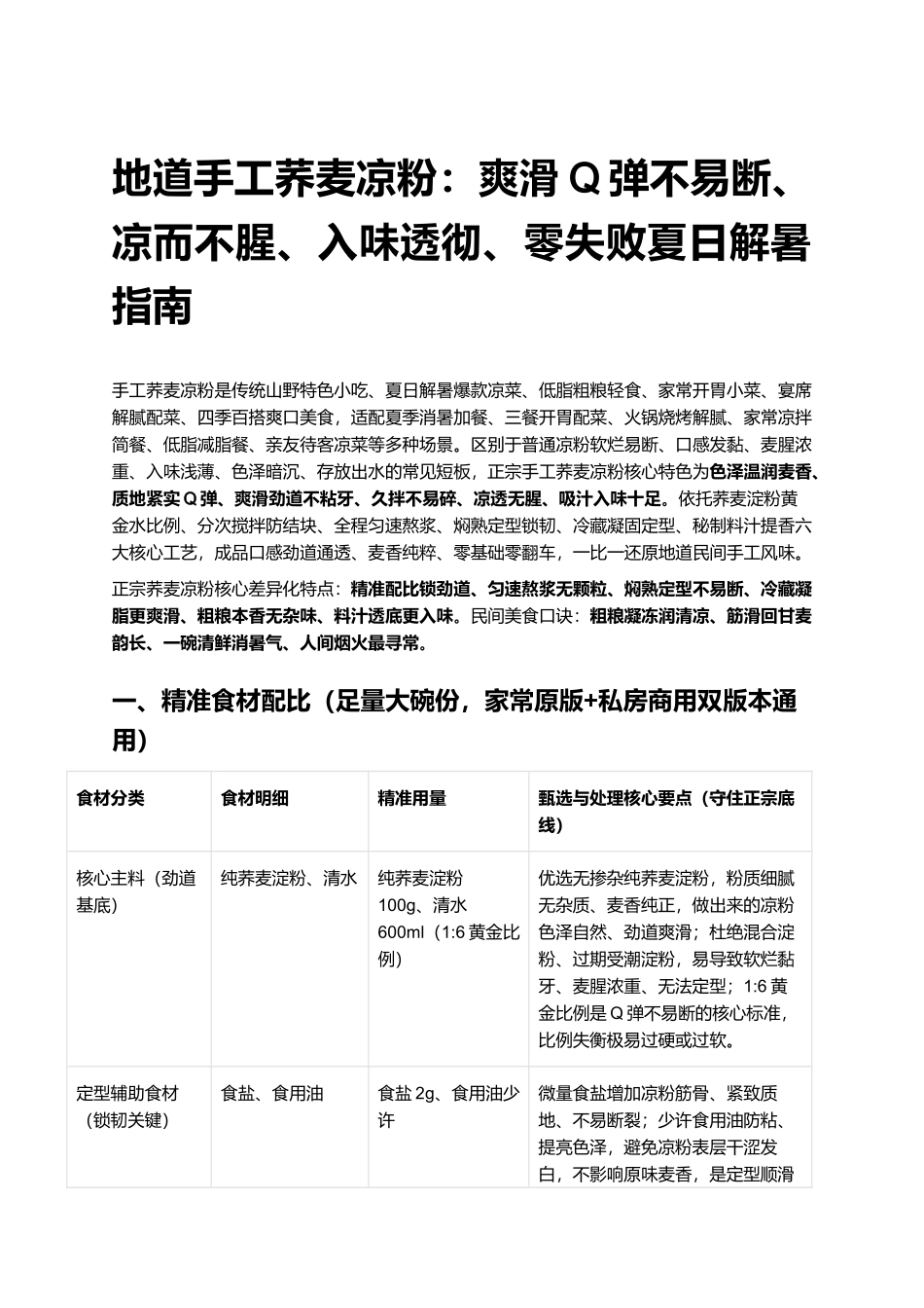 地道手工荞麦凉粉：爽滑Q弹不易断、凉而不腥、入味透彻、零失败夏日解暑指南.docx_第1页