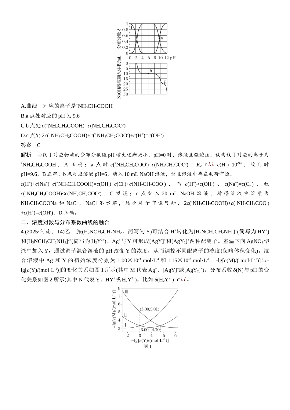 第十二章热点强化16多曲线或多坐标轴图像分析.docx_第3页