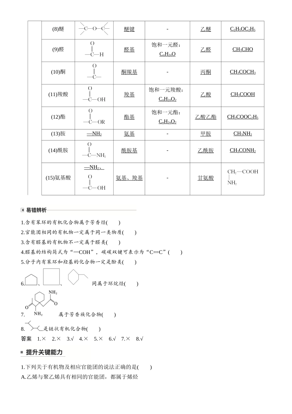 第十三章第56讲有机化合物的分类、命名及研究方法.docx_第2页