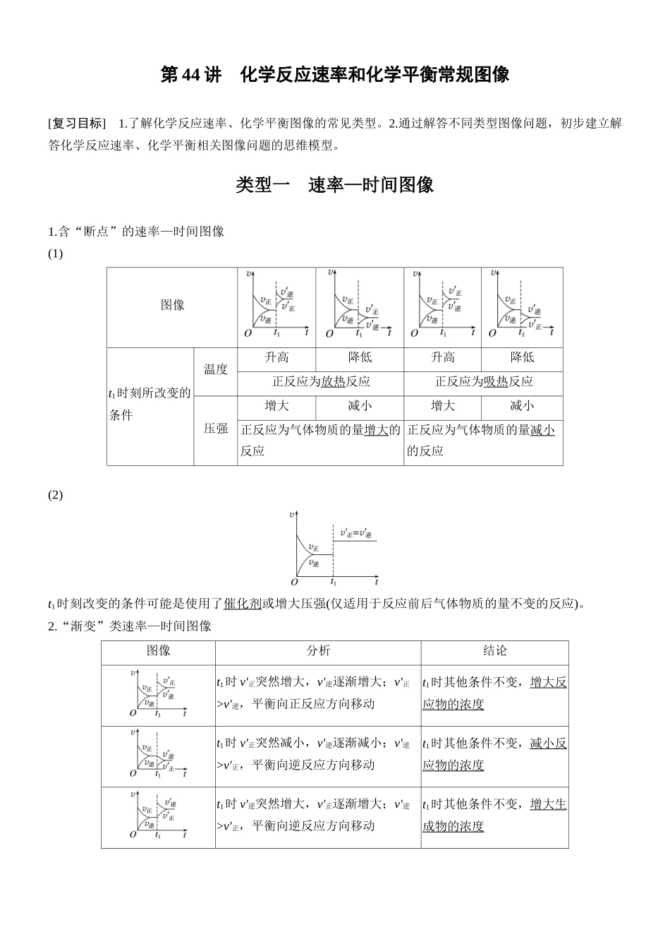 第十一章第44讲化学反应速率和化学平衡常规图像.docx_第1页