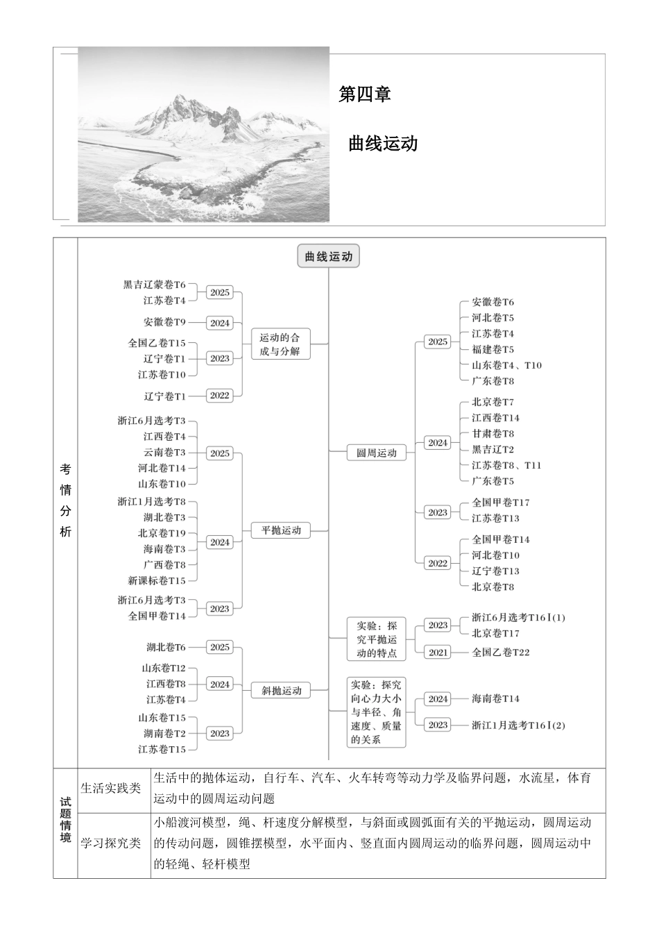 第四章第16课时曲线运动运动的合成与分解.docx_第1页