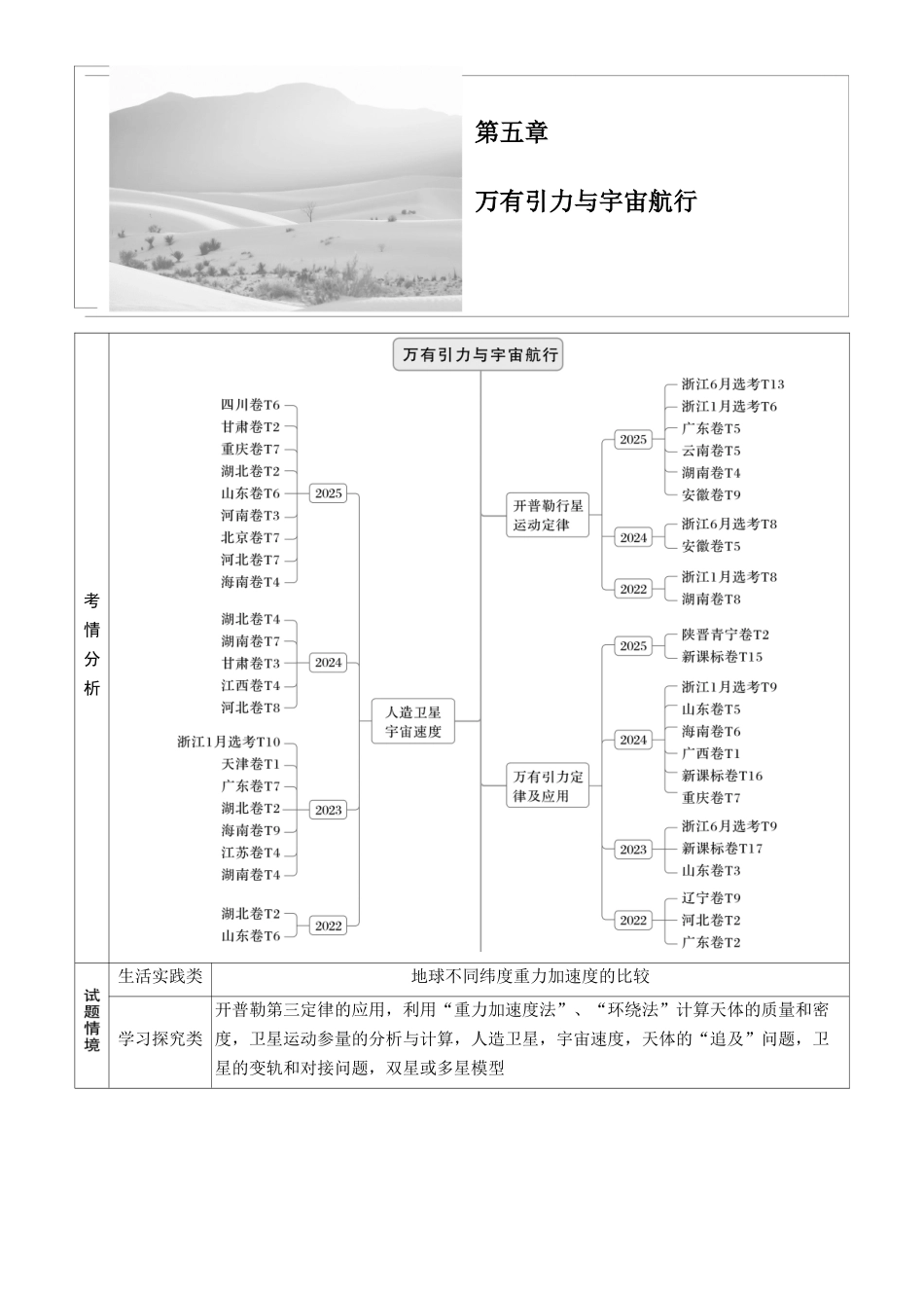 第五章第20课时万有引力定律及其应用.docx_第1页