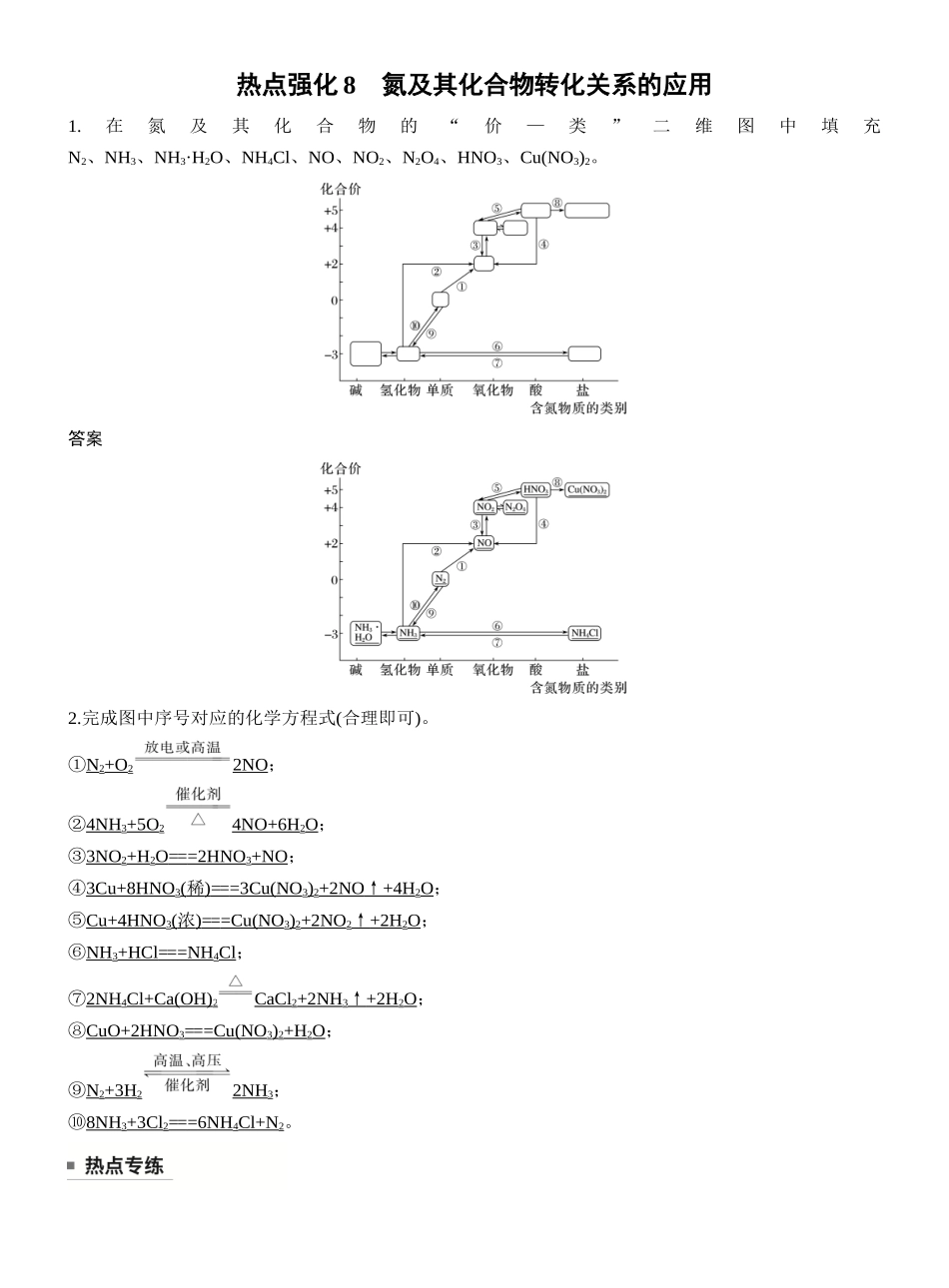第五章热点强化8氮及其化合物转化关系的应用.docx_第1页