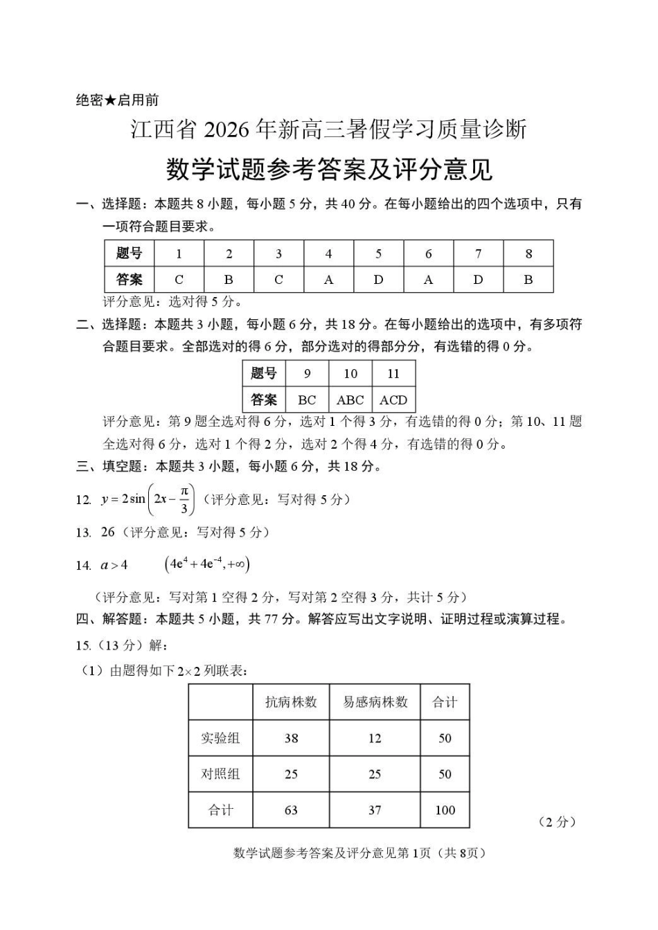 江西2026年新高三暑假学习质量诊断数学答案.pdf_第1页