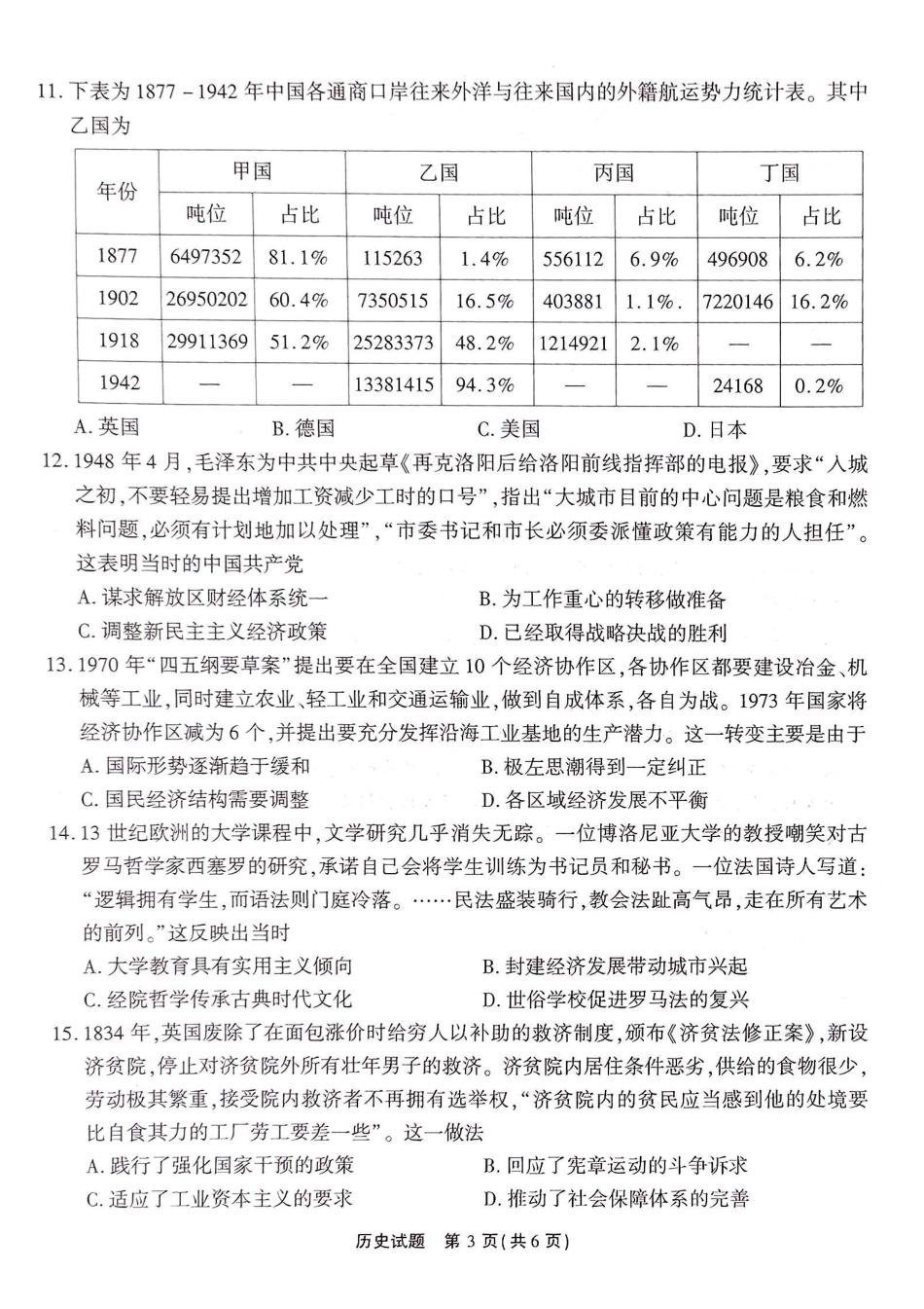 历史【全国Top50强校】重庆市南开中学高2027届高三年级8月质量检测暨开学考(8.31-9.1).pdf_第3页