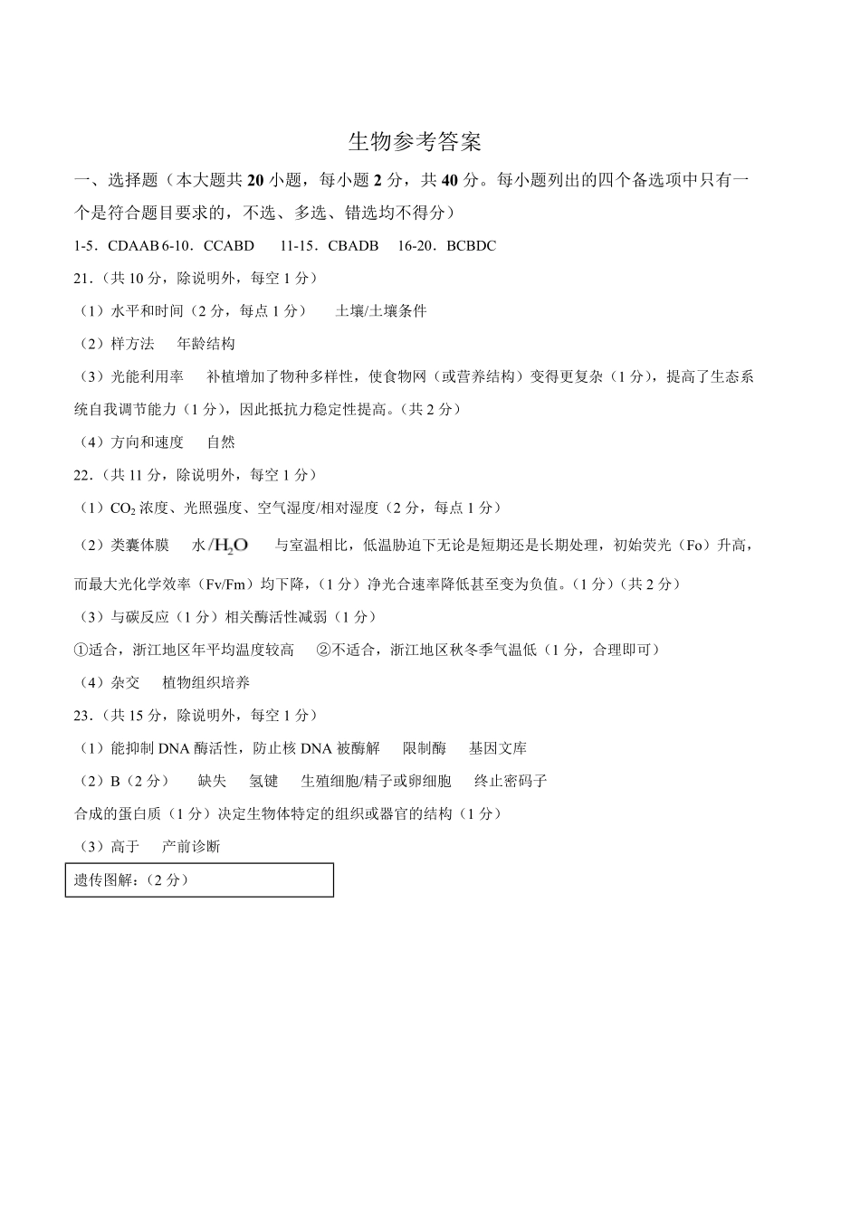 七彩阳光、浙南名校、精诚联盟、金兰教育2027届高三上学期8月开学考生物答案.pdf_第1页