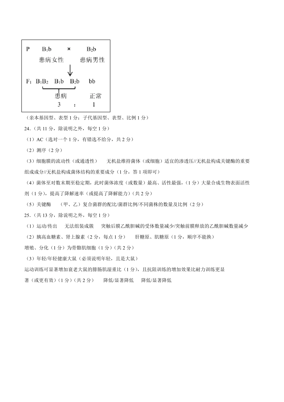 七彩阳光、浙南名校、精诚联盟、金兰教育2027届高三上学期8月开学考生物答案.pdf_第2页