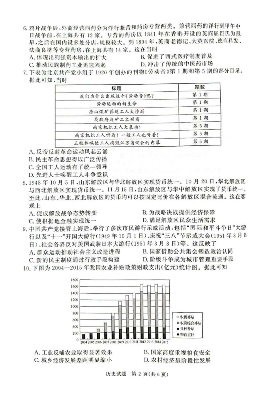 青桐鸣2027届高三上学期9月2-3日学情调研历史.pdf_第2页