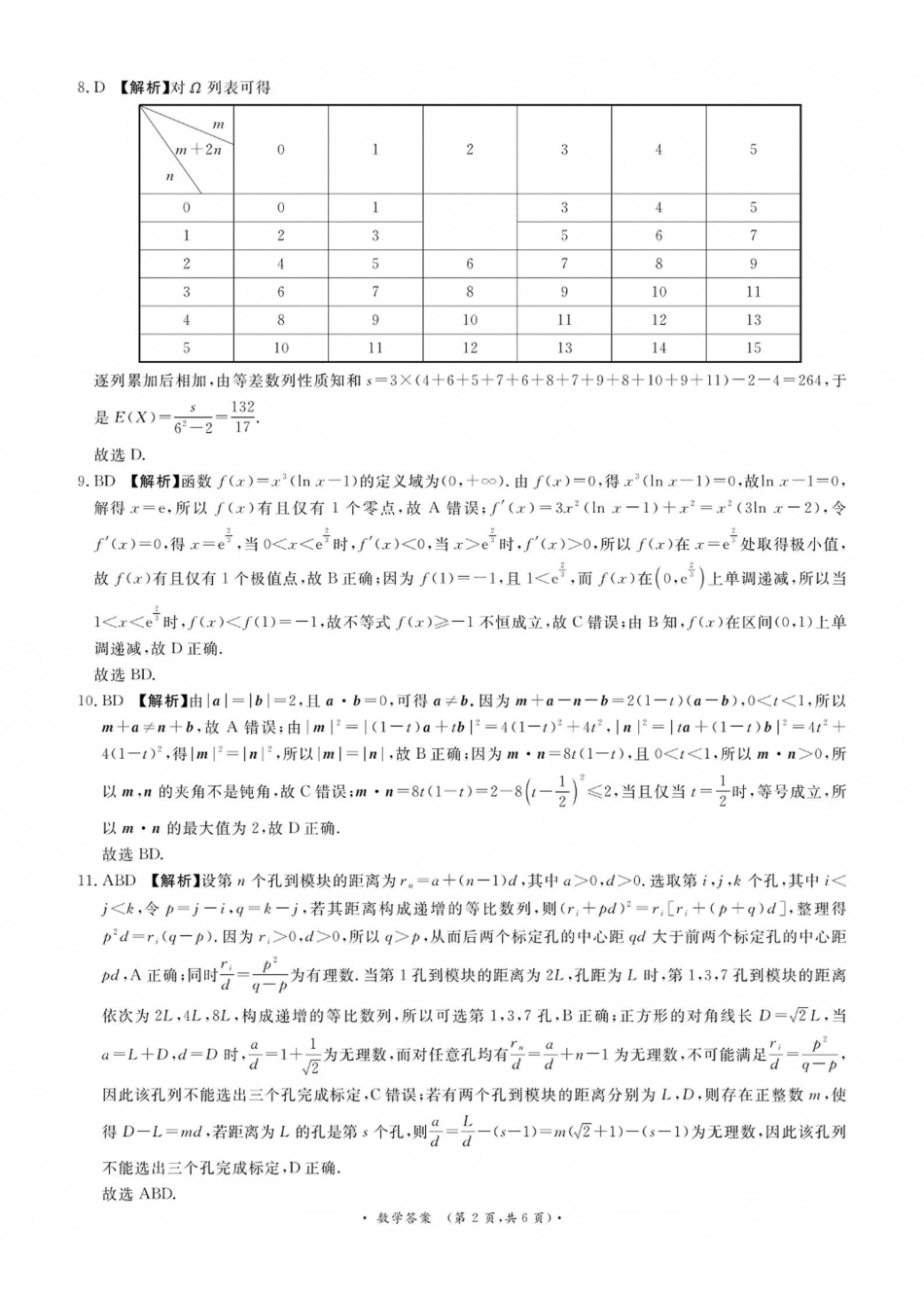 青桐鸣2027届高三上学期9月2-3日学情调研数学答案.pdf_第2页