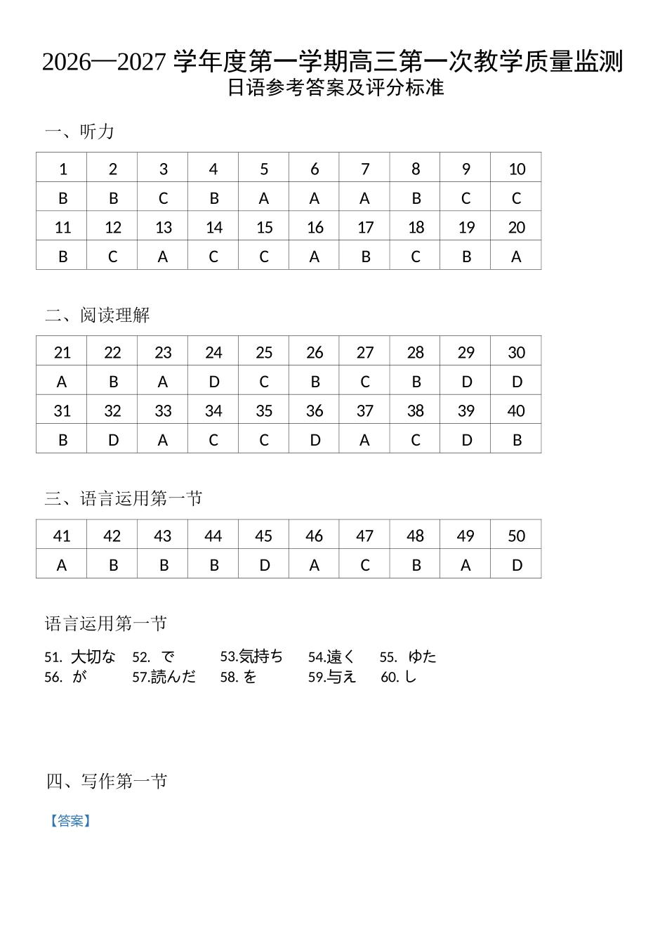 日语广东汕尾市陆丰市2026-2027学年度第一学期高三年级第一次教学质量监测(9.1-9.2)(1).docx_第1页